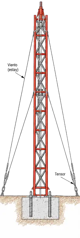 Torre semi-pesada — proyecto completado
